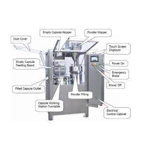 China Automatic Capsule Filling Machine for Nutraceutical Industries factory