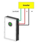 51.2V 200AH 10KWH 10.24KWH Seplos BMS Battery For Inverter RS485 And CAN