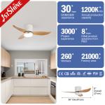 Metal Lamp Body 36 Inch LED Ceiling Fan with Remote Control and 3 Color Lighting
