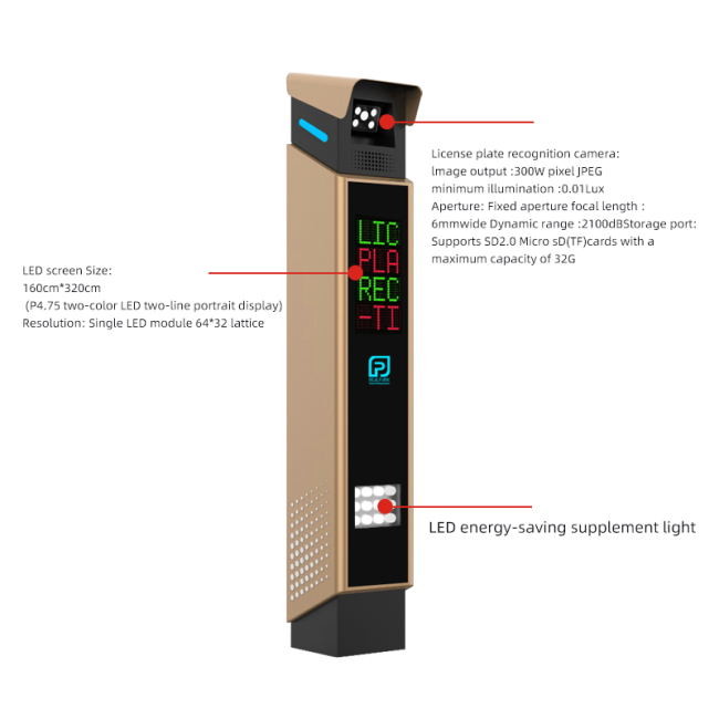 LPR Parking Controller LED Display for Parking Lot Access Control Management