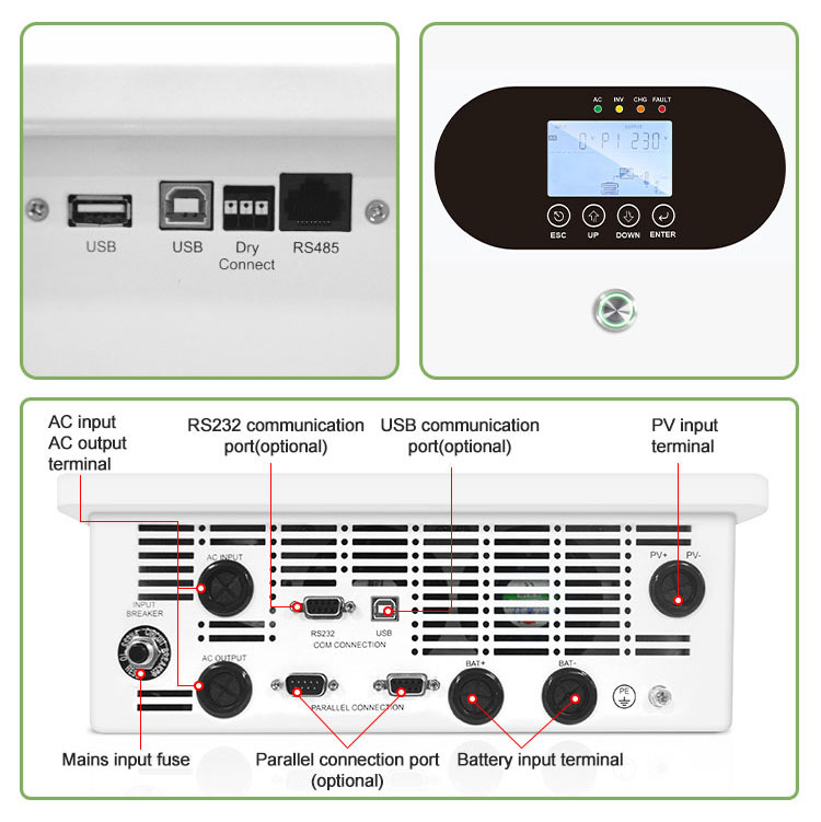 parallel solar inverters exterior