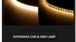 Decorative Background indoor flexible led strip Light rgb white warm blue color