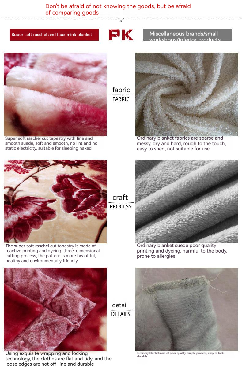 Customized Pattern Luxury 100% Polyester Raschel Mink Blanket with Microfiber Fabric