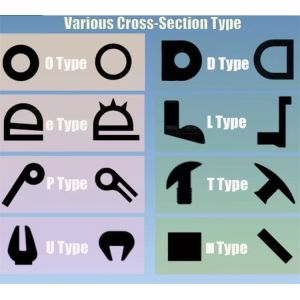 High Durability EPDM Rubber Seal Waterproof With Custom Shape