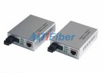 2U Fiber Optic Media Converter Rack for 19 inch Rack Mounted Structure