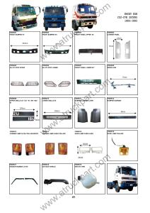 China ISUZU ROCKY CXZ CVR Truck Spare Parts accesories body parts factory