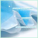 CE Approval Three Layers Disposable Medical Face Mask