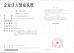 CWT(HK) Co., Limited Certifications