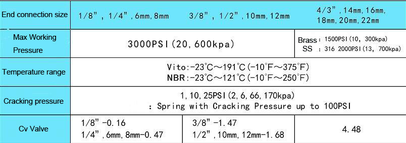 3000PSI Brass Air Compressor Check Valve For Diesel CE Certification