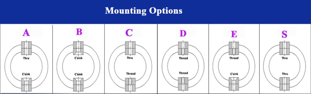 Stainless Steel Wire Rope Shock Mount cable friction dampers