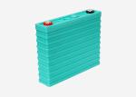 Long Lifecycle 3.2V 200Ah Lithium Iron Phosphate Battery For Pure Electric Buses