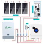 24V Hybrid Solar System Kit 10kwh 10kw 15kw For Energy Independence