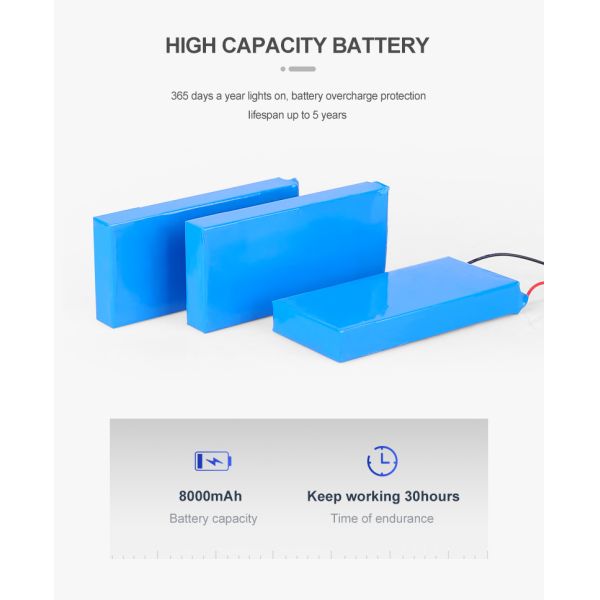 Modern Night Sensor High Power 15w Led Solar Wall Lamp For Garden Yard Decorative