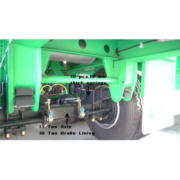 3 Axle Flatbed Semi Trailer for Sale Near Me | CIMC Trailers