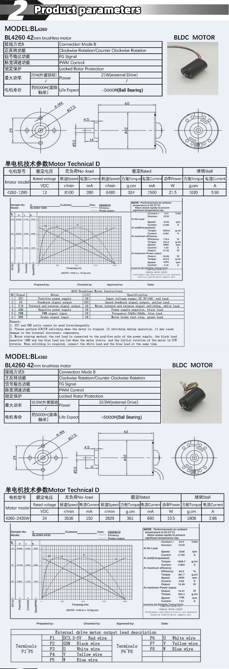 8mm Shaft Electric Brushless DC Motor High Speed With Terminals