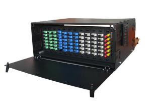 China LC MPO Patch Panel factory