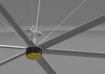 Large Aluminum Blade High Volume Low Speed PMSM Fan