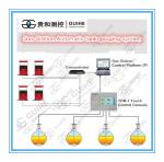 fact ory price Tank Level Probe Service station equipment level gauge probe