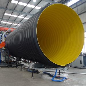 China 200mm Corrugated Pipe Machine Steel Reinforced SN8 SN16 factory