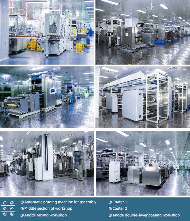 Light Weight 28KG 2560WH Telecom Lithium Battery