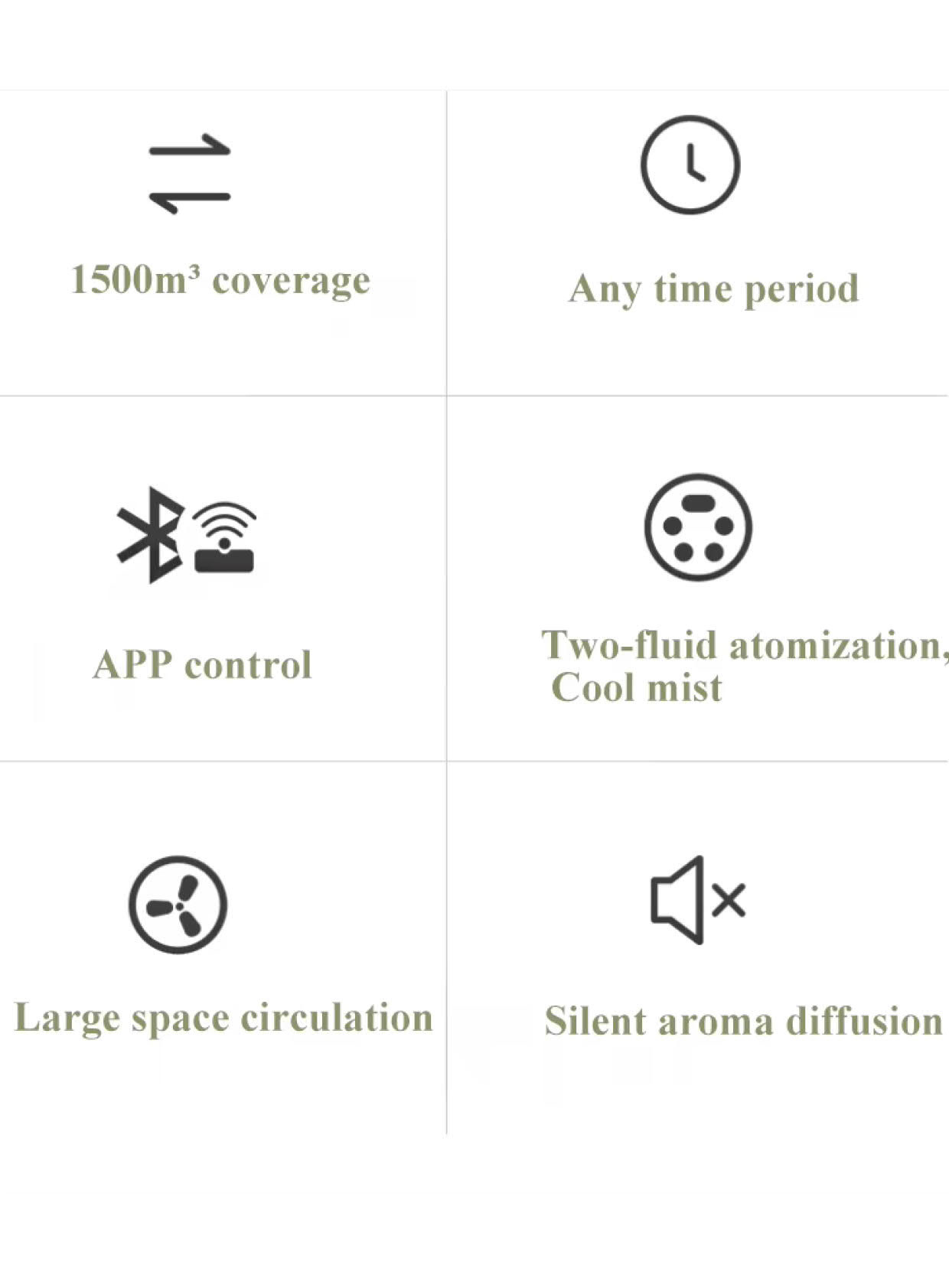 HVAC diffuser,diffuser,aroma diffuser,scent machine,scent diffuser,aroma
