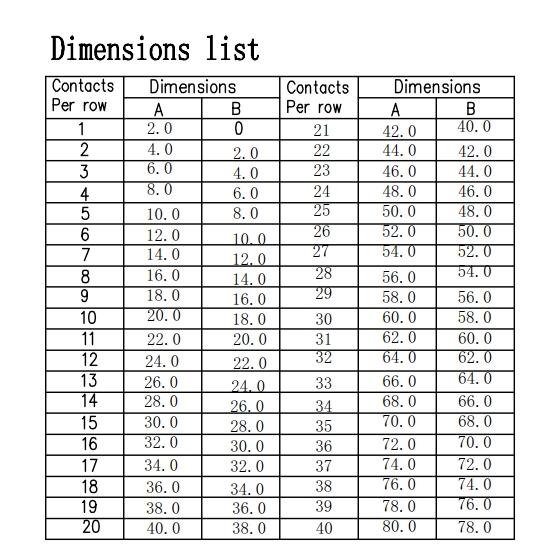 DIP Male Pin Header Connector 2mm Pitch Dual Row Brass Contact Material