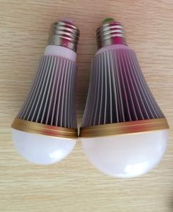 China Sharp led bulb 5W&amp;9W E27 base factory