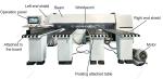 6300x7500x1900mm CNC Wood Cutting Machine for Furniture Cabinet Making
