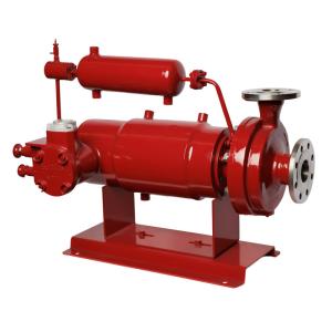 China Non-Seal High Temperature Canned Motor Pump factory