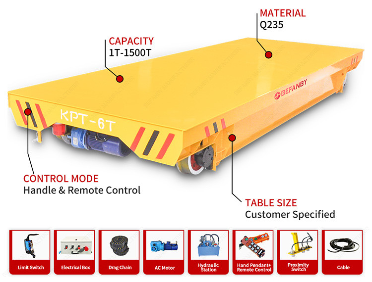 10T Capacity Mobile Cable Factory Railway Material Transfer Carts