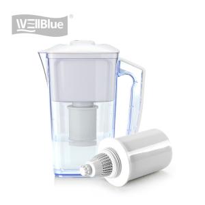 China Amazon Hot selling WellBlue 2.5L multi-functional alkaline water ionizer factory