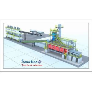 CE Automatic 250000TPY Vertical Roller Mill Cement