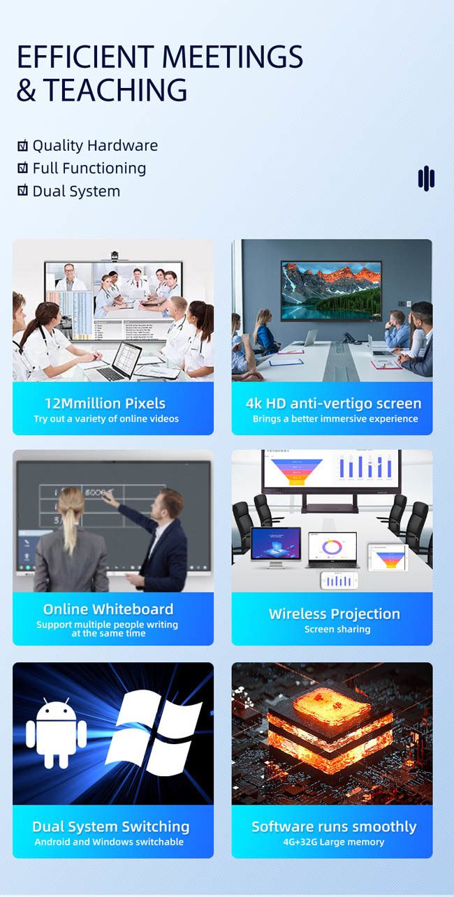 110In Interactive Classroom Whiteboard 4096×4096 Touch Resolution