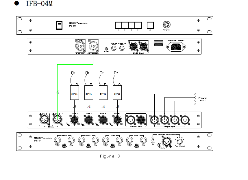 Monitor TELIKOU 8 Channel IFB (IFB) System Program Interrupt For Eight Talents