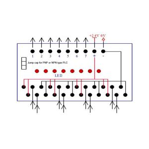 Proximity Switch Signal Sensor Wiring Distribution Terminal Blocks Breakout