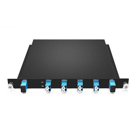 CWDM MUX 4CH 8 Wavlengths (TX: 1470/1490/1510/1530nm RX: 1550/1570/1590/1610nm)