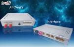 Peugeot Citroen GPS Navigation AI Box Car Navigation Video Interface