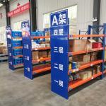 Adjustable Warehouse Shelving Racks Metal Supermarket Shelves