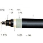PVC Insulation Steel tape Armoured Control Cable KVV22 12Cx1.5SQMM 450/750V in
