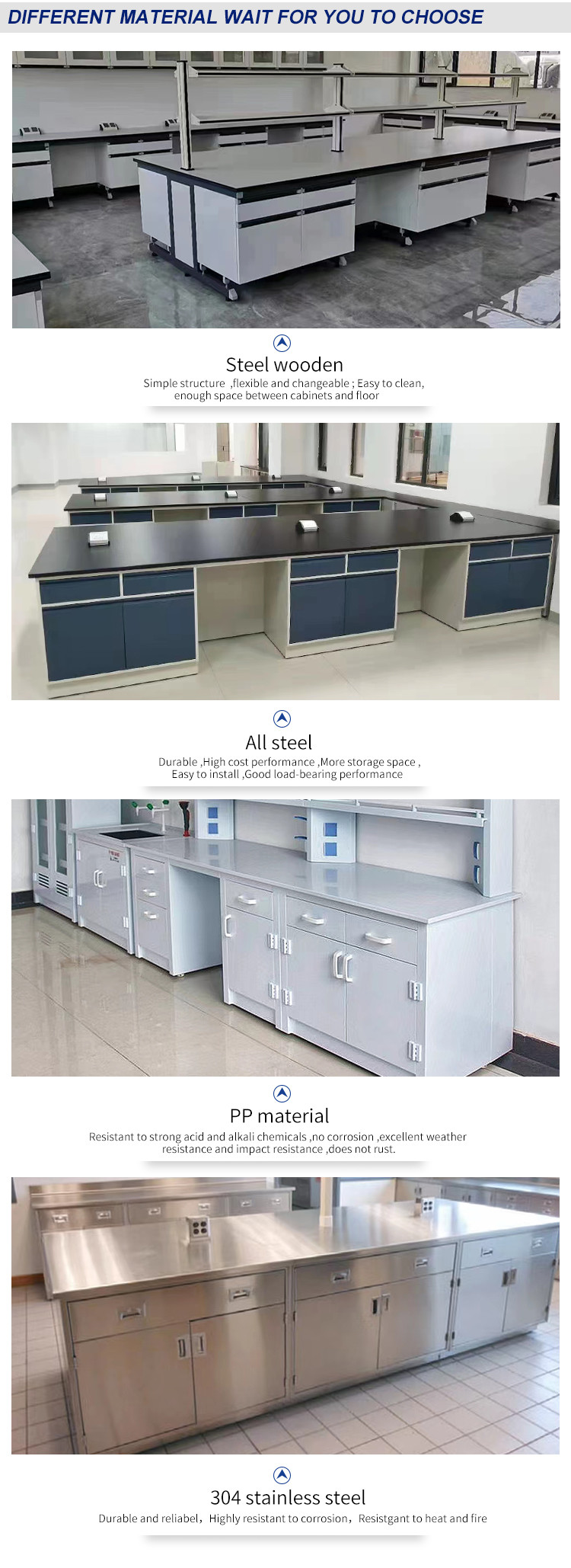 Customized Lab Tables Work Benches Laboratory Island Bench