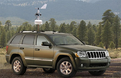 Temperature Monitoring BGT-CZ Wireless Vehicle Mounted Meteorological Weather Station