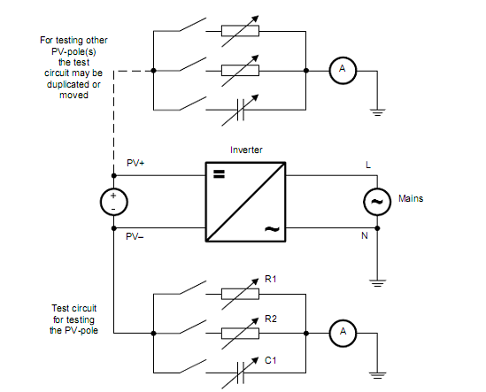 IEC62109&VDE0126 And IEC60990 Inverter Safety Characteristic Analyzer Operating Instructions