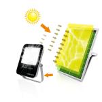 60 W 100 W 200 W LED Solar Outdoor Flood Light Security Powered Commercial
