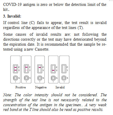 Colloidal Gold Covid 19 Antigen Self Test Kit CE Rapid Antigen Self Test Kit
