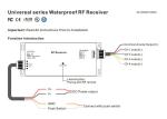 RGBW 4CH Waterproof RF LED Dimmer For Outdoor Envirenment with Multiple Zones
