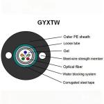 Outdoor 2 Core Armored Cable Fiber Optical With MDPE Sheath 7.6mm Diameter