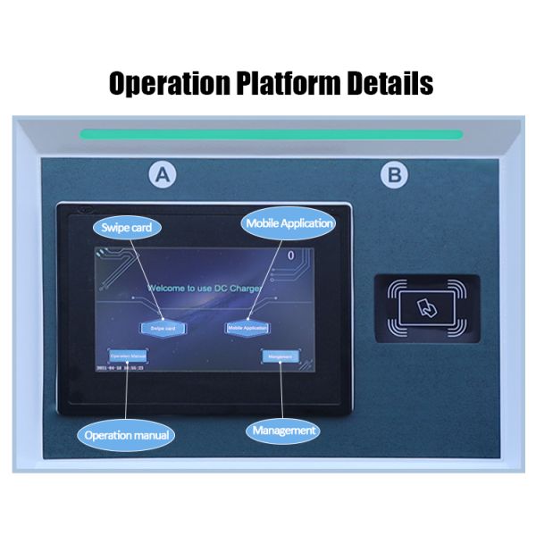 60KW 120KW DC EV Car Charger Ocpp 1.6J CE Tuv IP54 EV Charging Station for Electric Cars