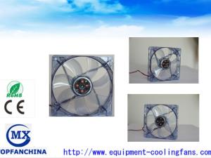China 4.7 Inches Transparent Blue Cpu Cooler Fan 120mm Computer Fan factory