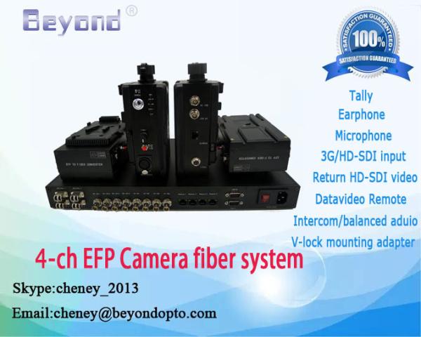optic base station hd sdi fiber,Anton bauer battery mounts and main station,EFP