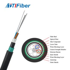 China Ftth Armored Gyta53 Fiber Optic Cable Single Mode 4 6 8 12 Core factory
